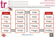 tr-beginning-blend-board-game